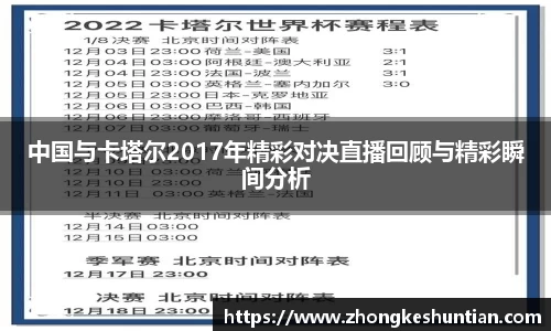 中国与卡塔尔2017年精彩对决直播回顾与精彩瞬间分析