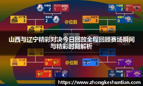 山西与辽宁精彩对决今日回放全程回顾赛场瞬间与精彩时刻解析